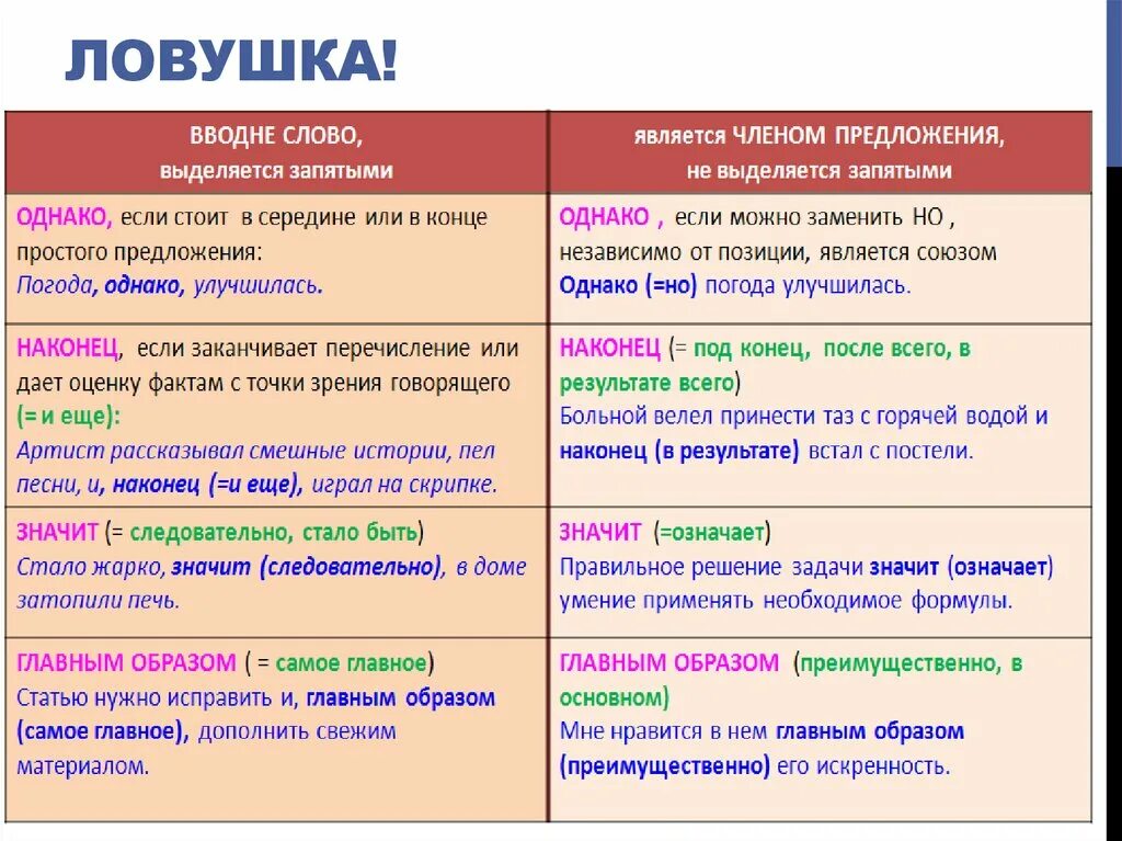 Жалко запятая. Запятая. Наоборот надо выделять запятыми. Как выделять запятыми "такой что". Запятые в предложениях.