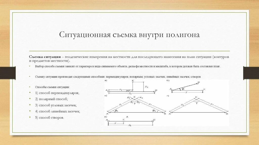 Способы съемки предметов и контуров местности в геодезии. Съемка ситуации в геодезии. Геодезические способы съемки контуров местности. Методы съемки контуров ситуации.