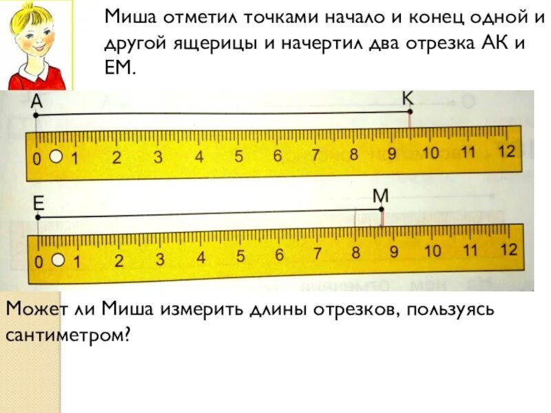 Единица длины сантиметр. Линейка сантиметр 1 класс. Измерение длины в см. Метр сантиметр для дошкольников. Измерение линейкой изображение