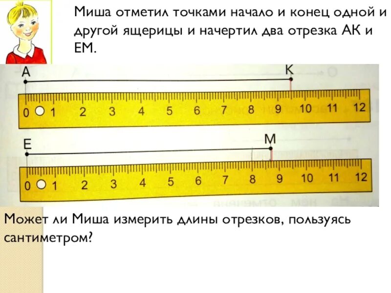 Измерение линейкой изображение