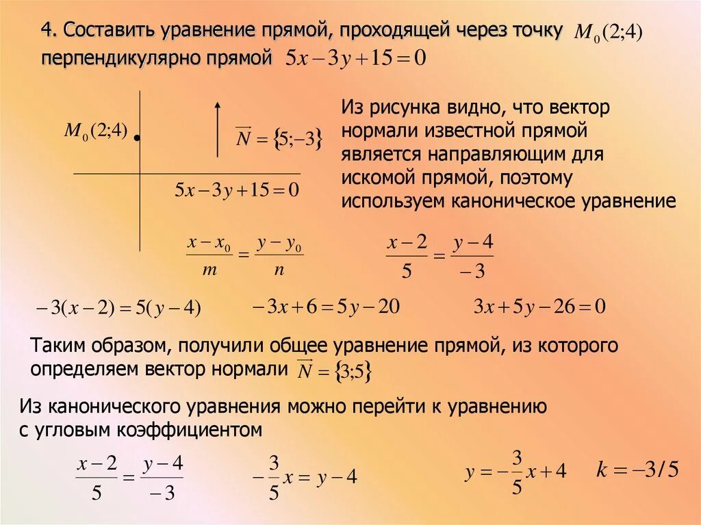 Прямые проходящие через точку 1 0. Вектор нормали из канонического уравнения. Уравнение прямой. Каноническое уравнение прямой. Yjhvfkm BP rfyjybxtcrjuj ehfdytybz ghzvjq.