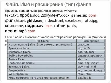 Имена программ с txt