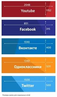 Размерная группа
