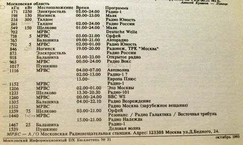 Радио москва программа передач