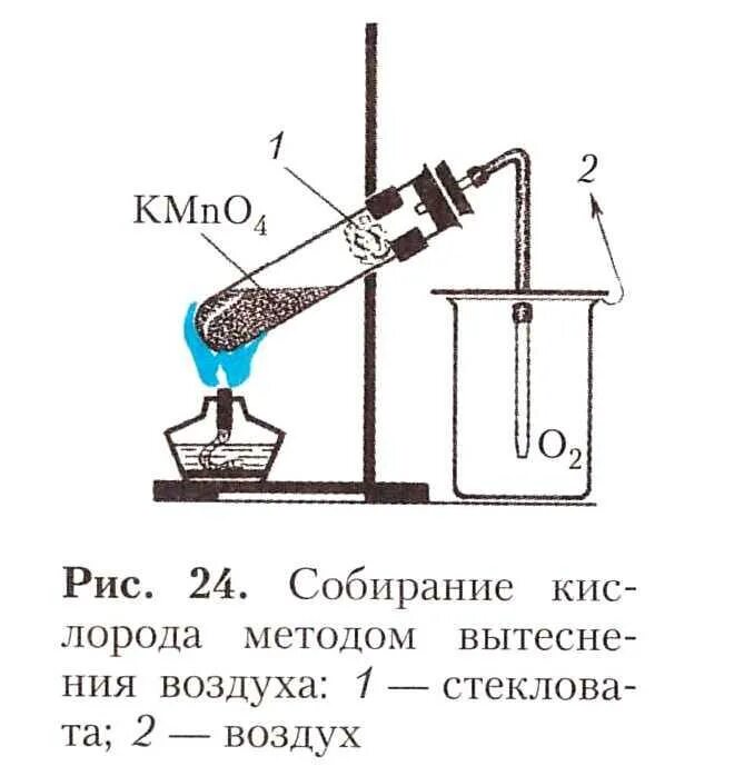 Собирание кислорода