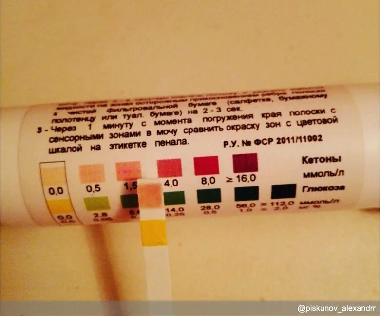 Кетоглюк-1 тест-полоски на ацетон. Полоски кетоглюк. Тест полоски на кетоз. Биосенсор тест-полоски кетоны глюкоза. Кетоглюк 1 на ацетон.