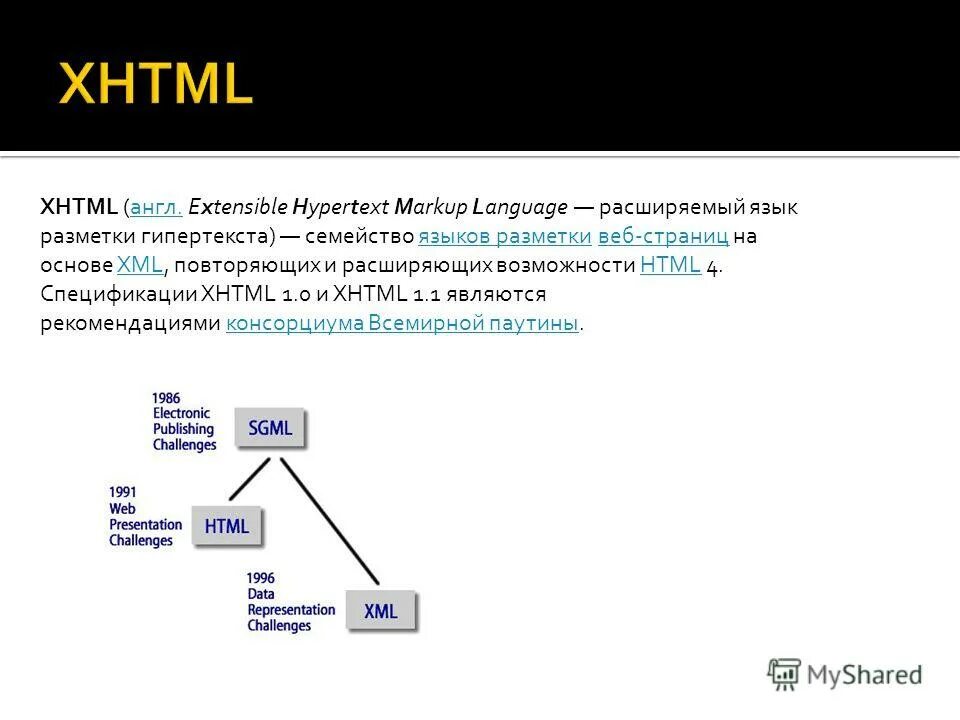 язык гипертекстовой разметки веб страницы. язык гипертекстовой разметки веб страницы. язык для создания веб страниц. языки разметки web-страниц. языки разметки web-страниц.