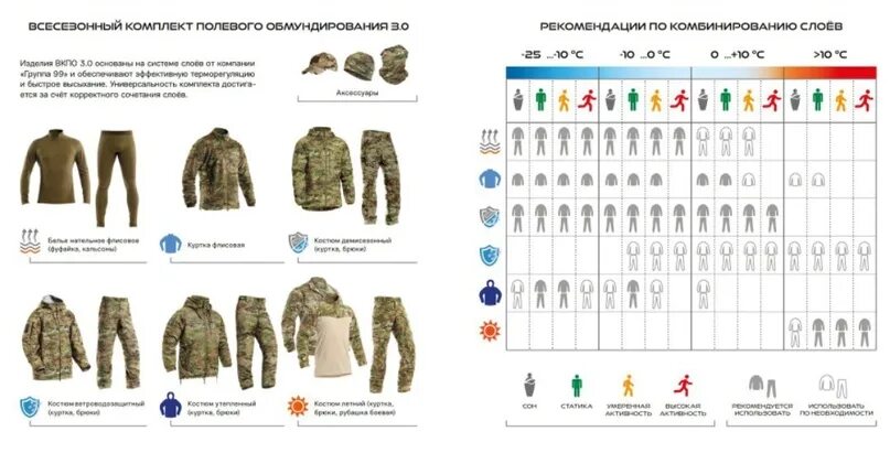 Вкпо триада тко купить. ВКПО 3. ВКПО 3.0 Триада. Комплект ВКПО 3.0. Триада ТКО ВКПО 3.0.