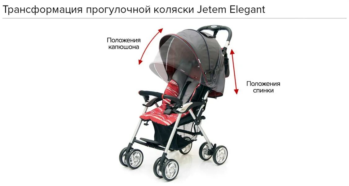 Прогулочная коляска какую выбрать. Коляска трость jetem elegant. прогулочная коляска jetem elegant. положения прогулочных колясок. детские коляски трость с лежачей.