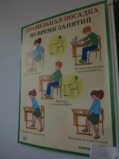 Правильный плакат