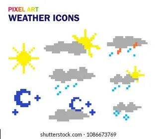Pixel weather
