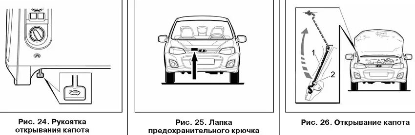 Не открывается капот калина. Калина 2 открывания капота. Как открыть капот у Лады калины. Рычаг открытия капота Калина. Как открывается капот на Ладе калине 2.