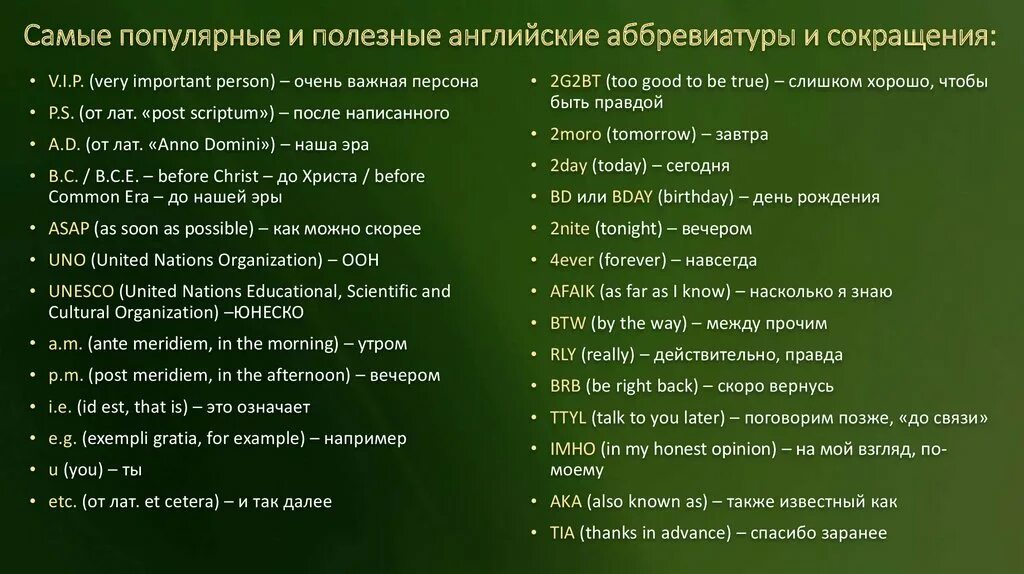 Я понял перевод на английский. Сокращения и аббревиатуры в английском языке. Сокращщщениz в английском языке. Аббревиатуры и акронимы в английском языке. Коарщения в английском.