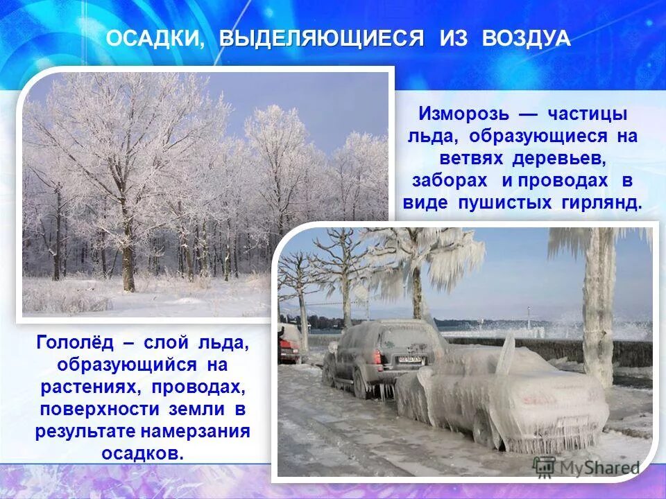 Дождь краткое содержание. Зимние атмосферные осадки. Виды атмосферных осадков. Осадки доклад. Вид твердых атмосферных осадков.