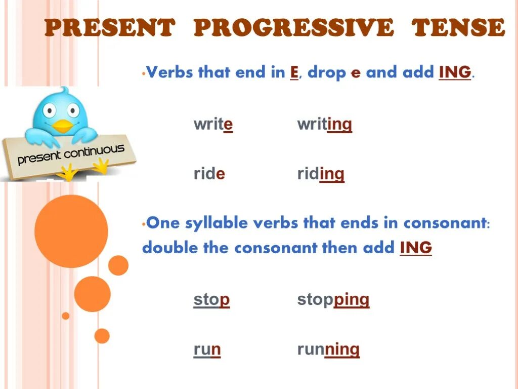 Write the ing form. Present Continuous ing. Present Continuous ing Ending. Present Continuous ing Rules. Present Continuous ing Spelling.