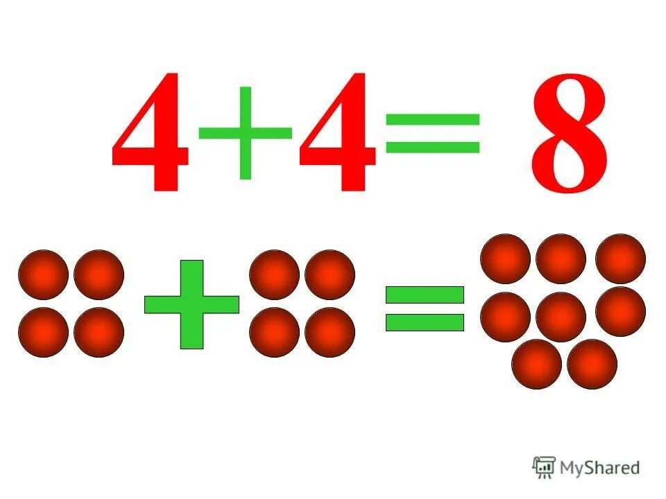 Равно четверо. Пример 4+1. Модель сложения. 4+4 Равно 8. Примеры 4-8.