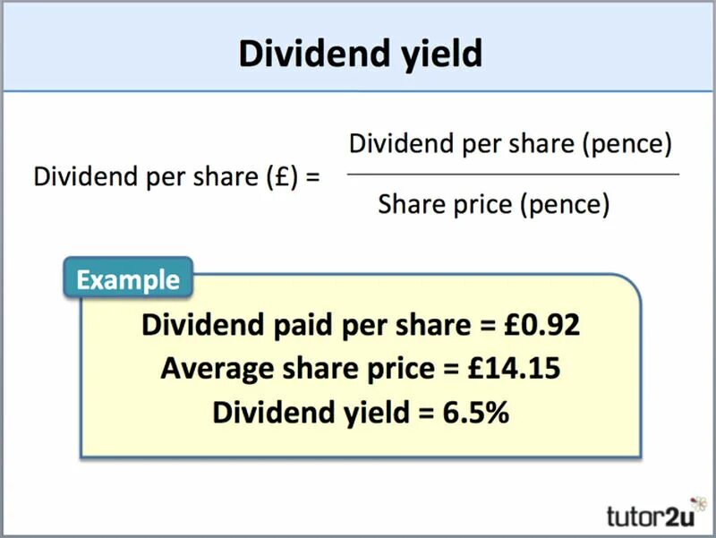 Yield script. Dividend Yield. Dividend Yield формула. Dividend Yield ratio Formula. Earnings Yield формула.