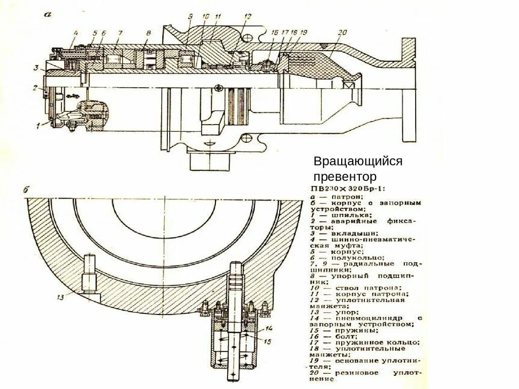 Кольцевая конструкция. Вращающийся превентор ПВ-230х320бр.. Конструкция кольцевого превентора. Кольцевой превентор схема. Вращающийся превентор в бурении схемы.