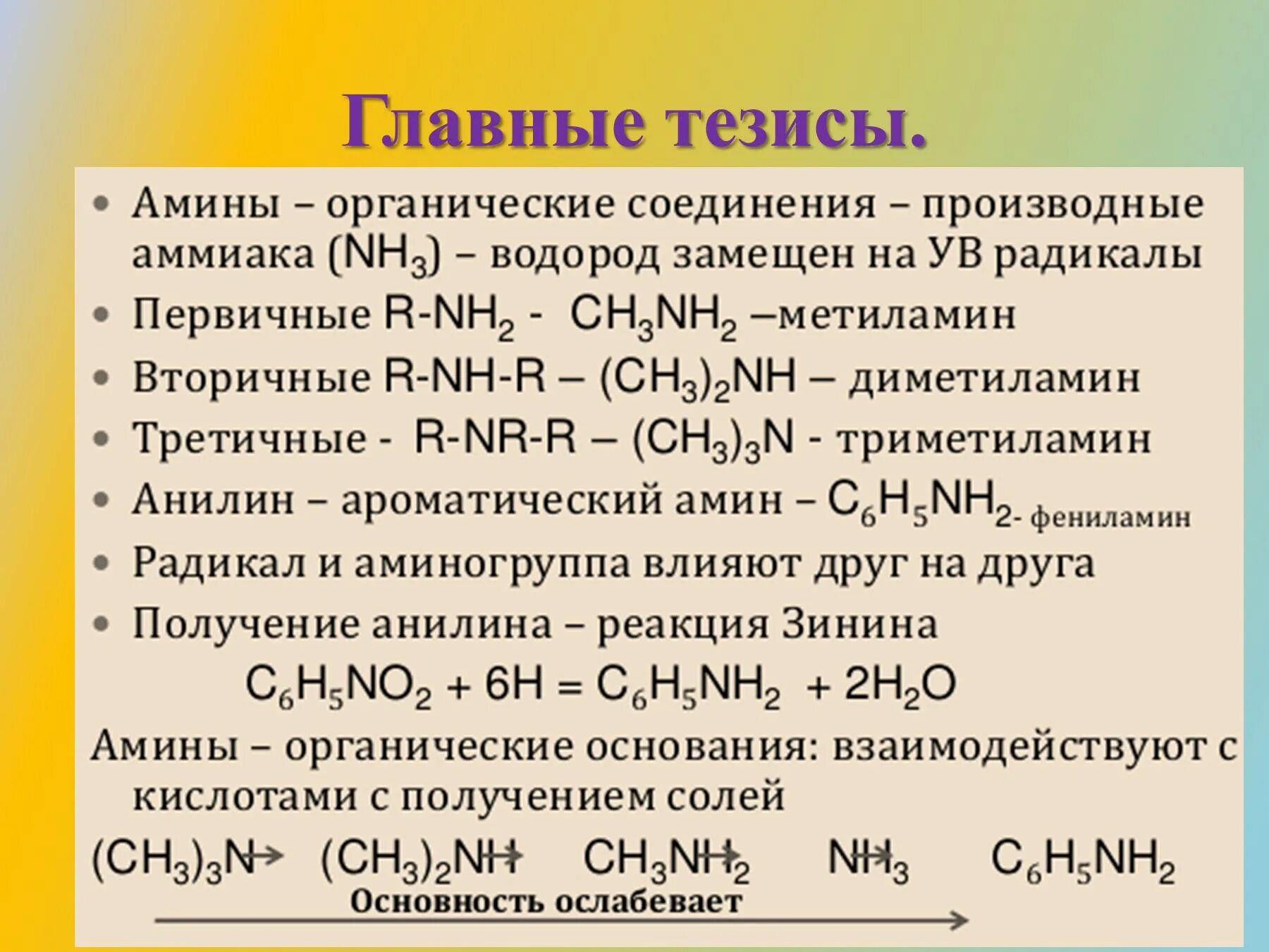 Радикал аммиака