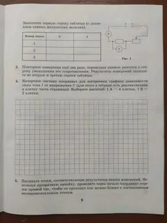 Лабораторная работа генденштейн