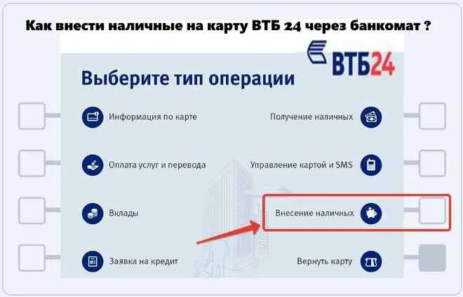 Как положить деньги на телефон через втб. Пополнение карты втб через банкомат. реквизиты карты втб через банкомат. пополнение карты втб через банкомат наличными. внести наличные на карту втб через банкомат.