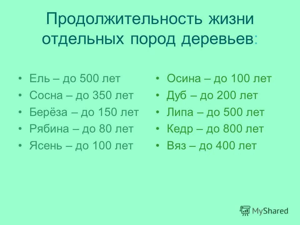 Можно ли утверждать что продолжительность жизни. Деревья и Продолжительность жизни таблица 1. Срок жизни деревьев таблица 1. Продолжительность жизни деревьев окружающий мир таблица. Название дерева и Продолжительность жизни таблица.