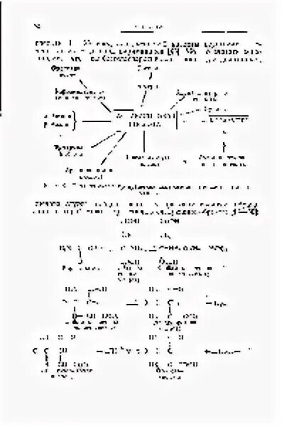 Схеме превращения p 3 p 5. Схеме превращения p 3 p 5. При помощи каких реакций можно осуществить следующие превращения. Схеме превращения p 3 p 5. Бутановая кислота cl2 фосфор красный.
