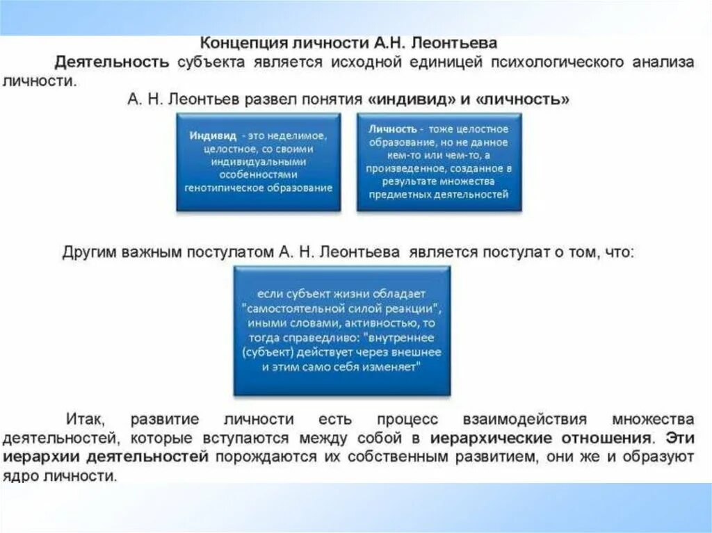 Деятельность теории личности. Леонтьев концепция личности. Концепция личности а.н. Леонтьева. Теория личности а н Леонтьева. Структура личности (концепция а. н. Леонтьев.