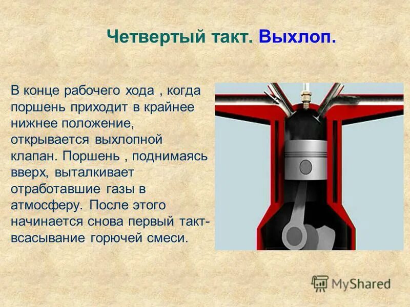 такт 4 буквы. размер такта 2/4. такт 4 буквы. такт 4 буквы. музыкальные знаки.