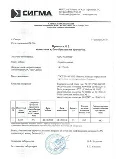 Протокол испытания бетона на прочность