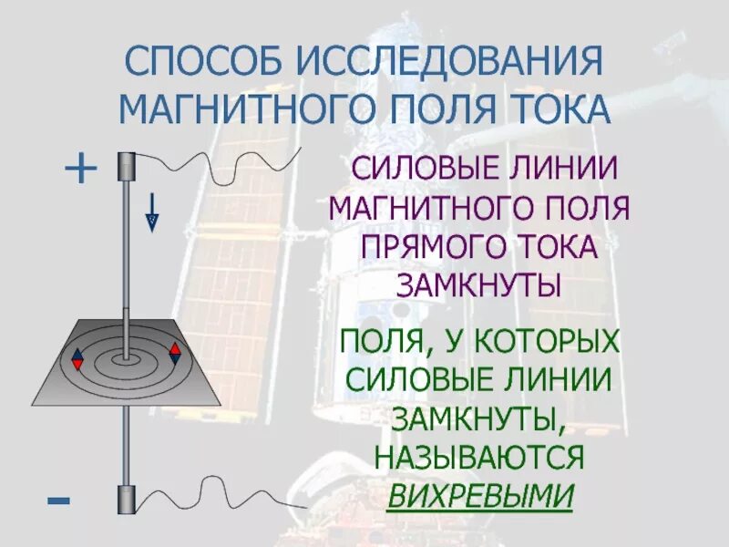 Какова форма магнитных линий магнитного поля прямого. Магнитное поле магнитное поле прямого тока. магнитное поле. магнитное поле прямого тока. магнитные линии.. линии магнитного поля прямого тока. силовые линии магнитного поля прямого тока.