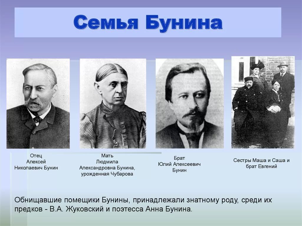 Как звали первого писателя. Отец Ивана Алексеевича Бунина. Родители Ивана Алексеевича Бунина.