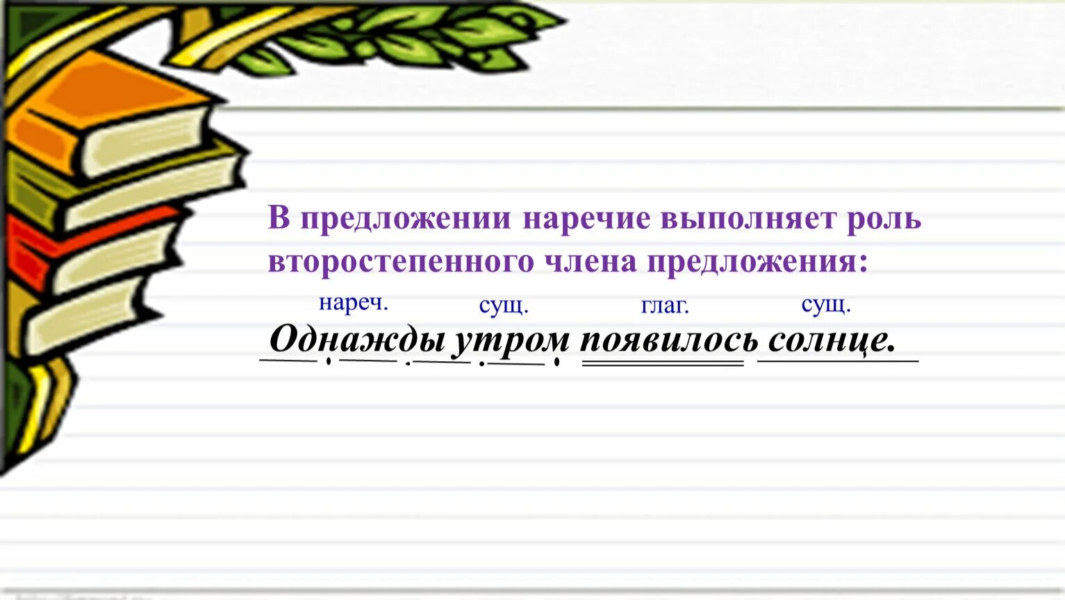 Наречия в предложении выполняют функцию. В предложении наречие выполняет роль. Какую роль выполняют наречия в предложениях. Предложение с наречием насмерть. Синтаксическая роль наречия в предложении.