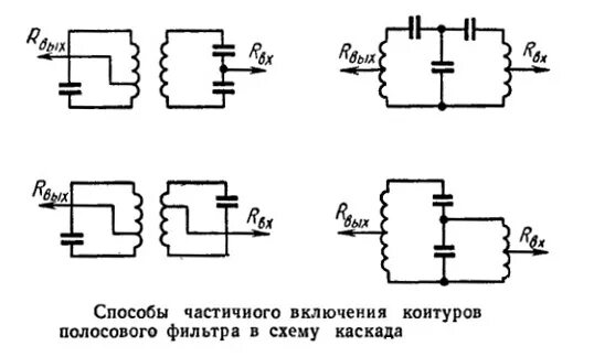 Полосовой фильтр схема. Полосовой фильтр с четвертьволновыми связями. Полосно пропускающий фильтр схема. Двухконтурные фильтры схема. Полосовой фильтр схема простой.