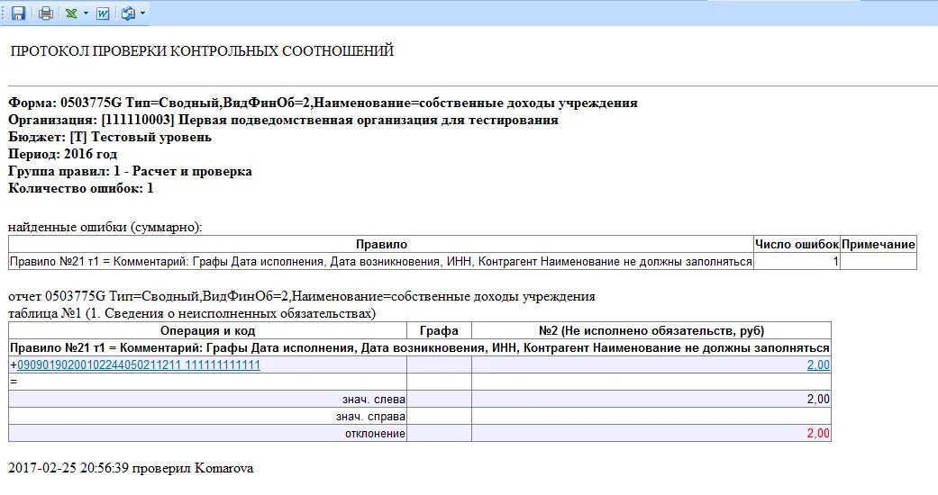 Ответ на контрольное соотношение. Проверка контрольных соотношений протокол. Акт тестирования образец. Протокол контроля пружин. Протокол контрольных разрядов пример.