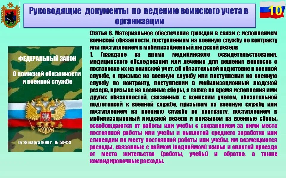 Обязанности граждан рф по воинскому учету. Информация по воинскому учету. Документы воинского учета граждан. Руководящие документы по воинскому учету. Порядок организации воинского учета.