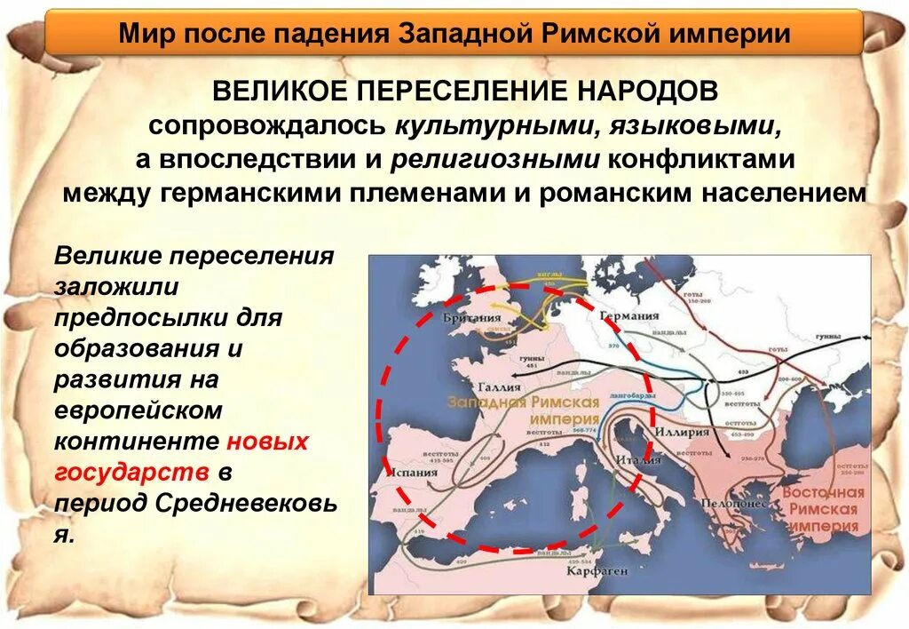 В чем заключались причины массового переселения варварских