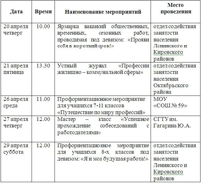План-график проведения профориентационных мероприятий в школе. Мероприятия по профессиональной ориентации. Профориентация в школе мероприятия. Профориентация план работы. План работы по профориентации на год.