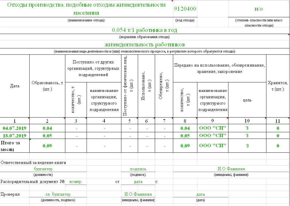 Образец журнала учета отходов 2023. Журнал движения отходов пример. Заполнение книги учета отходов под 9. Образец заполненного журнала движения отходов. Журнал учета образования и движения отходов.