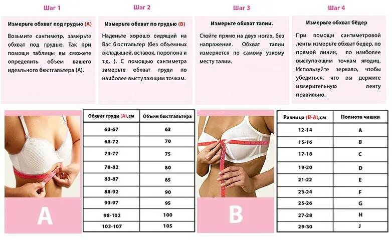 Как выбрать лифчик по размеру и форме