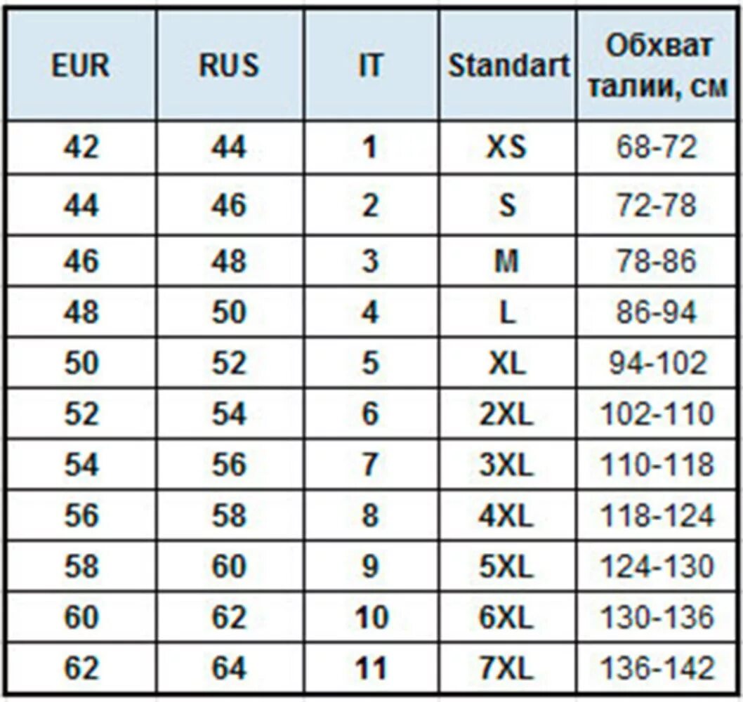 Полный 7 размер. Размер трусов 2хл мужские. 2 XL мужской размер трусы. 3xl мужской размер трусов. Размер трусов мужских 7xl.