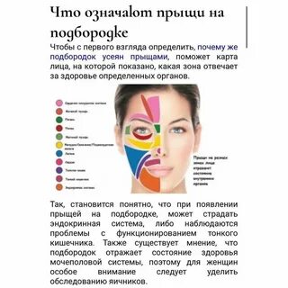 Психосоматика прыщи на щеках