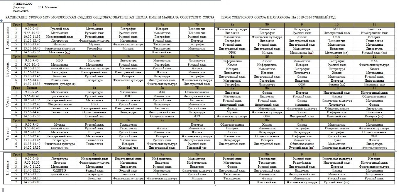 Расписание школа 2 медногорск. Расписание уроков в школе. Расписание для школы. Расписание уроков в средней школе. Расписание уроков в школе в шестом классе.