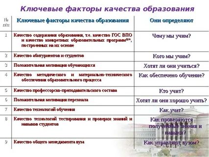 Экспертиза качества теста