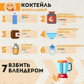 Рецепты для набора мышечной