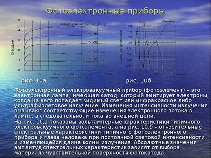 Попасть видимый