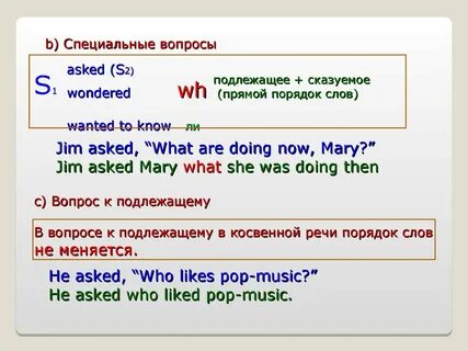 Said ask
