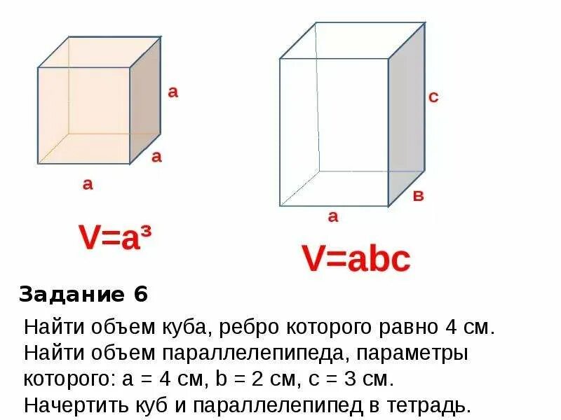 Как вычислить высоту прямоугольного параллелепипеда 5 класс. Формула нахождения объема прямоугольного параллелепипеда. Формула ширины прямоугольного параллелепипеда. Объем изображения равен. Формула плотности физика 7 класс.
