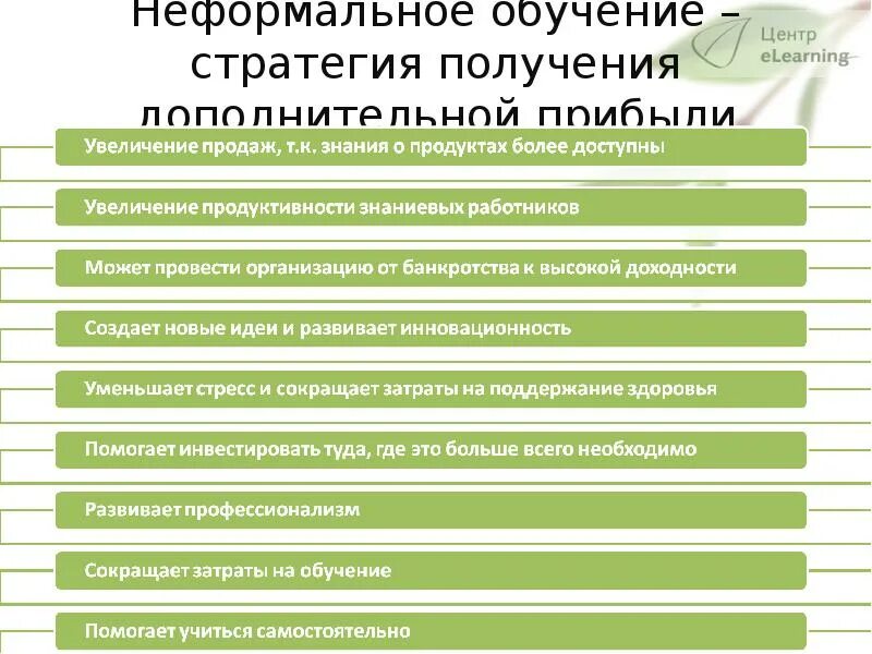 Образование неформальной организации. Неформальное образование. Неформальное обучение это обучение. Виды неформального образования. Формы неформального образования.