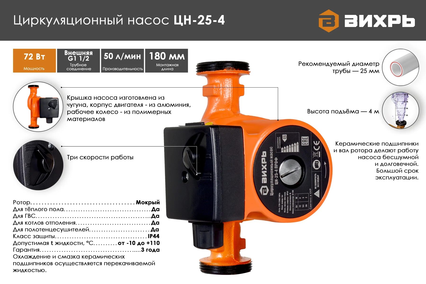 Вихрь цн 32 4. Циркуляционный насос вихрь цн-25-6. циркуляционный насос вихрь цн-25-4. насос циркуляционный вихрь проф цн-25-8. циркуляционный насос цн-32-6 проф (цн-32-6) вихрь 68/7/4.